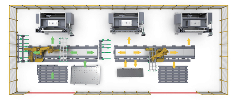 Diagrama del proceso de producción